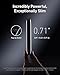 Anker Prime Charging Station, 240W 8-in-1 USB-C Power Strip, 5 ft Detachable Extension Cord, 2 AC, 4 USB-C, 2 USB-A, for iPhone 16/15, Desktop Accessory for MacBook, Home, Office (Not for Travel)