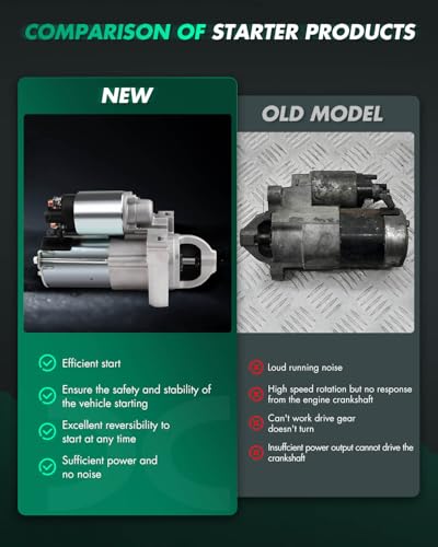 Image of SCITOO Starters New Compatible for Chevy Avalanche Colorado Express Vans Silverado 1500 Suburban Tahoee for GMC Savana Vans Sierra 1500 4.8L 2009-2012 for Hummer H3 for Saab 9-7X 2009 SDR0379 6970