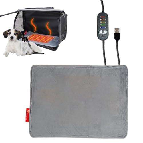 Lpq[^[pbh,5iKx߂Ǝ^C}[,Lpq[gpbh - Ap[gE_ƁEK[WEP[WErO[p