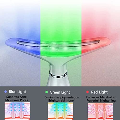 Massaggiatore Viso,Multifunzionale Antirughe di