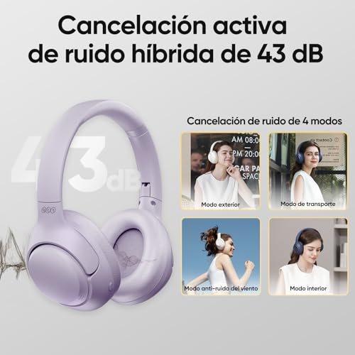 Audífonos, Electronics audifonos diadema bluetooth Marca QCY (2)