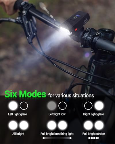 image for Victoper Bike Light, High Lumens Super Bright Bicycle Lights, 6+4 Mode