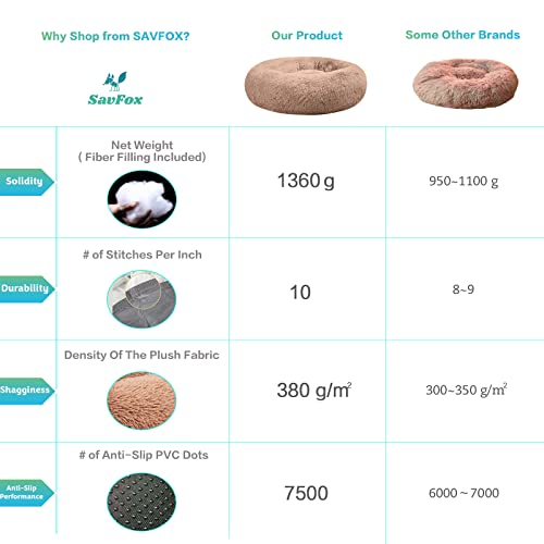 SAVFOX Plush Calming Dog Beds, Donut Dog Bed for Small Dogs, Medium, Large & X-Large, Comfy Cuddler Dog Bed and Cat Bed… - Image 5