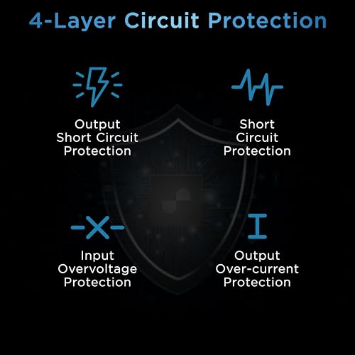 Image of URBN Power Bank 10,000mAh Ultra Slim 12W | Dual Port Type C Input /Output | BIS Certified | 4-Layer Circuit Protection | 6-Month Replacement Warranty | Made in India | Free Type C Cable - Green