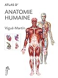Atlas d'anatomie humaine