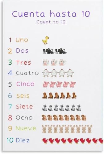 Affiche chiffres bilingue 1-10 poster éducatif en toile encadrée pour chambre 40x60cm