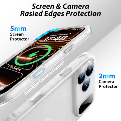 SPORTLINK for iPhone 18 Pro, 17 Pro Waterproof Case, Frosted Clear by SPORTLINK - Used condition - Image 5