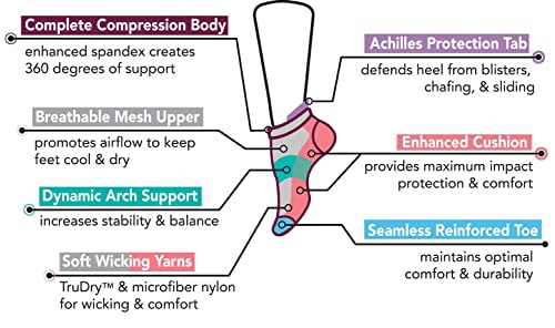 Dr. Motion Womens Mens Low Cut Cushioned Breathable Compression Ankle Socks with Arch Support 6 Pairs4
