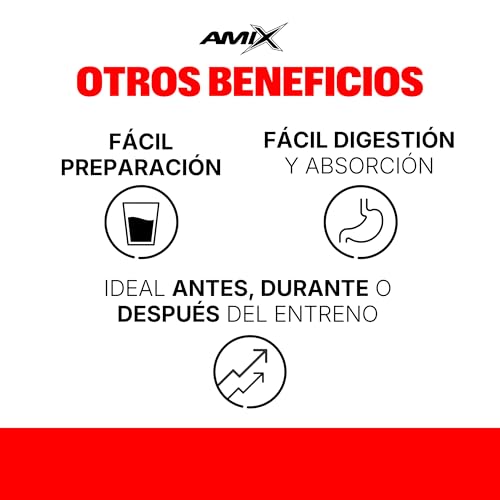 Miniatura 4 de Amix - Complemento Alimenticio Waxygo! - Proteína En Polvo Para Ganar Masa Muscular - Fórmula Con Hidratos De Carbono - Recuperador Muscular - Sabor Frutas Del Bosque - Bote De 2kg