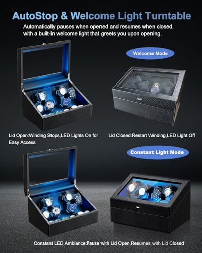 Image of J&T Technology Watch Winder for Automatic Watches,Automatic Watch Winder with LED Light,6 Watch Winder + 6 Storage Case with Quiet Motor for Man /Woman's Watches(PU Snake Skin)