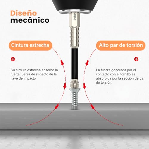 Dados para destornillador 4 Imagen adicional