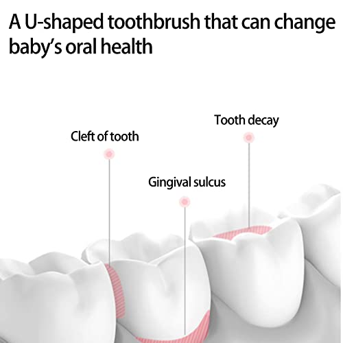 Ralis 2Pcs Kids U-Shaped Toothbrush, Toddler Toothbrush With Food Grade Soft Silicone Brush Head For 360 Degree Thorough Cleansing, Manual Training Tooth Brush For Kids Age 2-6(Pink And Blue) #TOP2