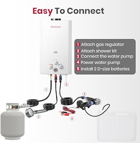 GASLAND 2.64 GPM Tankless Water Heater Propane 10L with Pump,4.33 Rain Cap for Tankless Water Heater