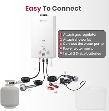 GASLAND 2.64 GPM Tankless Water Heater Propane 10L with Pump,4.33 Rain Cap for Tankless Water Heater