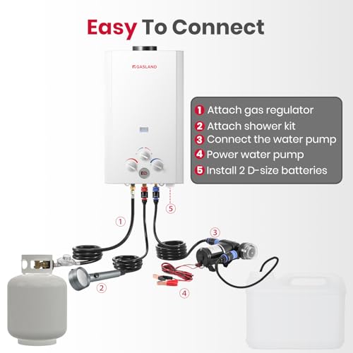 GASLAND 2.64 GPM Propane Tankless Water Heater with Pump & Pipe Strainer for Camping and Off Grid Cabins, 10L Outdoor On Demand Hot Water Heater