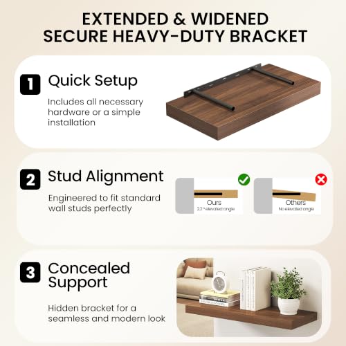 Image of Fun Memories Floating Shelves for Wall, 3 Pack 36 Inch Long Floating Shelves, 36 x 12 Wooden Shelves for Wall, Large Storage Shelves, Hanging Shelves for Bathroom Bedroom Kitchen, Walnut