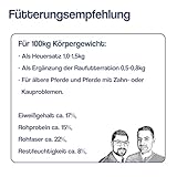 Gebrüder Goller 25kg Grascobs als Pferdefutter - Staubfreier Heuersatz mit natürlichen Inhaltsstoffen & hohem Rohfaseranteil - Futterpellets schonend Warmluftgetrocknet - direkt aus Bayern