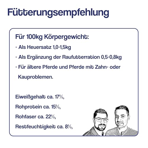 Gebrüder Goller 25kg Grascobs als Pferdefutter - Staubfreier Heuersatz mit natürlichen Inhaltsstoffen & hohem Rohfaseranteil - Futterpellets schonend Warmluftgetrocknet - direkt aus Bayern