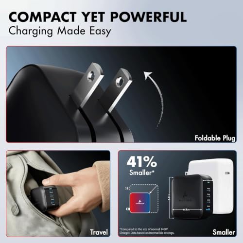 165W GaN Charger, Wozoyo 3XType-C & USB-A Superfast 2.0 Charging, Compatible... - Image 5