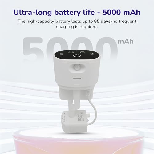 Petverse 4L Motion Sensor - Image 7 of 9