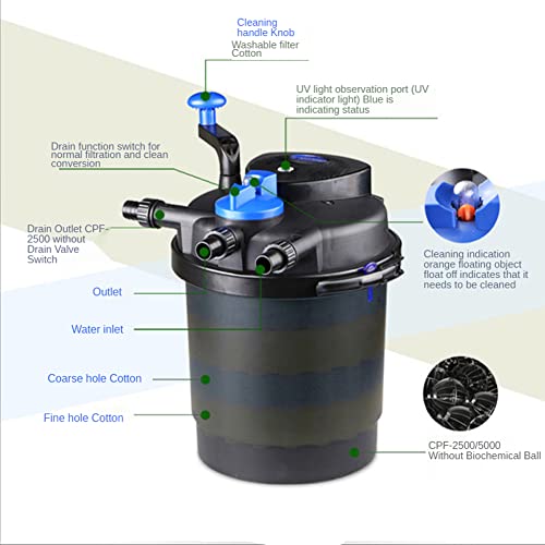 Skimmer per laghetto e kit filtro a pressione biologica, soluzione di pulizia e filtrazione dell'acqua per laghetti fino a 3 m³