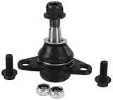 Karlyn Ball Joint