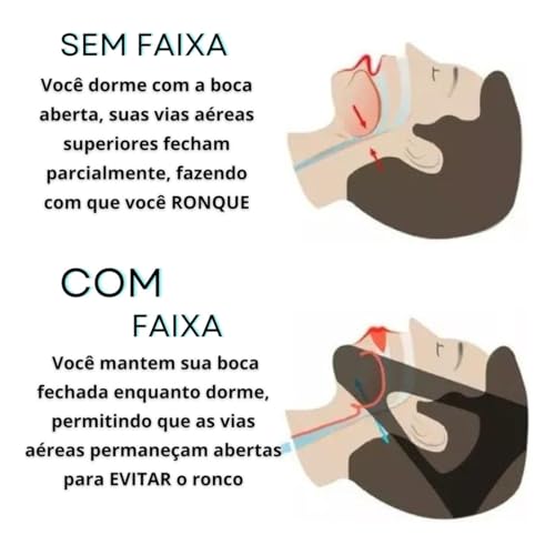Faixa de Cabeça Anti Ronco Apneia Elástica Ajustável