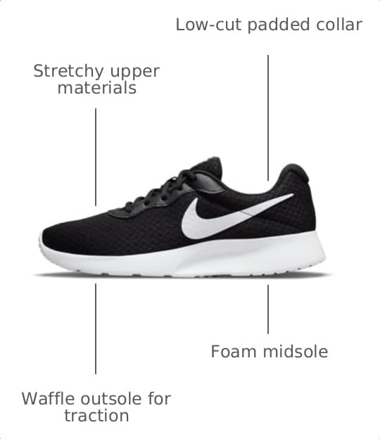 Image of Nike Women's Tanjun Running Shoes