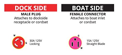 Marinco 105Spp Marine Electrical Shore Power Pigtail Adapter With Led Power Indicator Light, 30 Amp 125 Volt Locking Male To 15 Amp 125 Volt Straight Blade Female, Yellow #TOP1