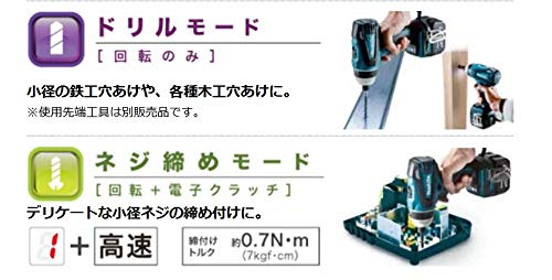Amazon | マキタ 4モード・インパクトドライバTP131(14.4V)黒