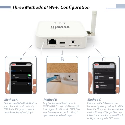 Image of Ecowitt GW3000 Wi-Fi & Ethernet Weather Station Gateway, with Built-in Temperature, Humidity and Barometric Sensors with SD Card Port,433 MHz