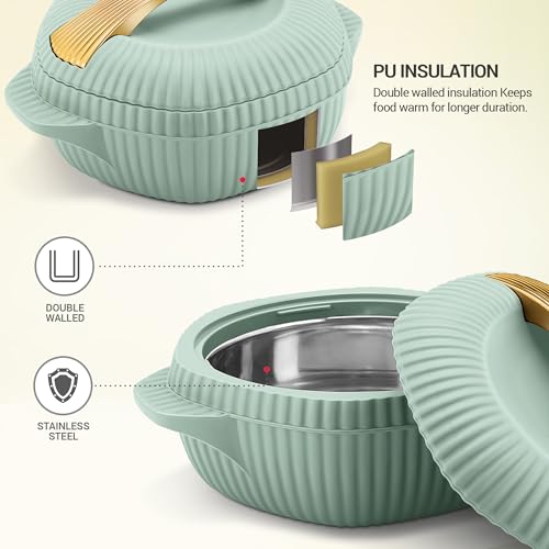 Product Variant View