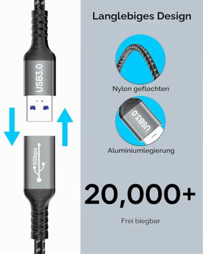 layajia USB 3.0 Verlängerung Kabel 5M, USB-A Stecker auf A Buchse, 5Gbps High-Speed-Übertragungskabel Kompatibel mit Tastatur, Maus… – Ansicht 5