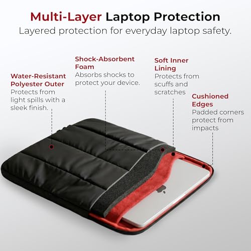 Image of MegaStro Laptop Sleeve (Fluffy) with 10 Year Warranty | Soft Puff Padding, Water Resistant, Zipper Closure | Compatible with MacBook, Lenovo, Dell, HP, Acer & Asus (Black /Red, 13 Inch)