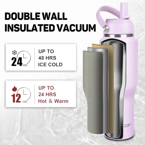 Image of ABOTOCUP 32oz Insulated Water Bottle, Fit in Any Car Cup Holder, Water Bottle with Straw Lids, Stainless Steel Insulated Water Flask Double Wall Leak-proof BPA Free to Keep Cold&Hot