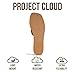Project Cloud 100% Genuine Leather Sandals for Women 2026 - Fashion Flat Womens Sandals with Memory Foam Insole Slides Sandals Women Footwear - Mules Women's Sandals (Jannel, TAUPELEA,6M)