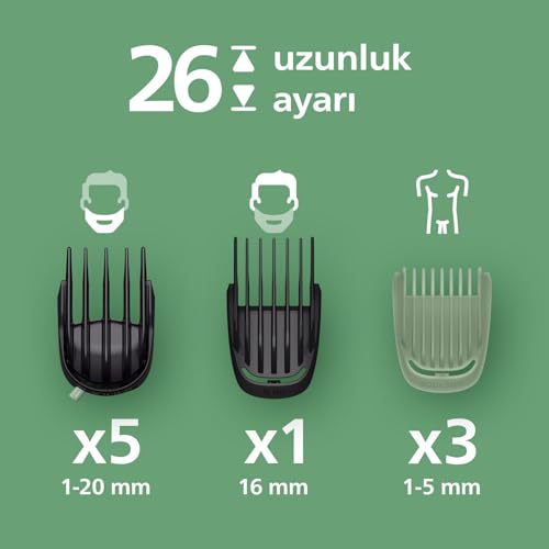Image of Philips MG9532 /15 Series Men's Care Set, 16-in-1 for Face Hair and Body Waterproof, Rechargeable Shaver
