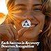 Recovery Triangle 10 Year Sobriety Coin - Silver Roman Numeral NA AA Coins - 1-40 Prime NA/HA/AA Chips and Medallions - Narcotics Alcoholics Anonymous Sober Gifts for Men Women