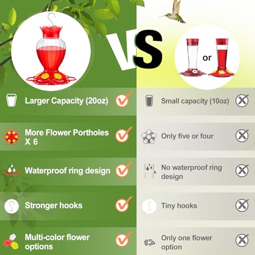 Top Xian TX-GHF-FU Hummingbird Feeder 20 Oz, Glass Hanging Hummingbird Nectar With Feeder 6 Feeding Mouthpieces,Wild Bird Feeder Containing Ant Moat,Outdoor Garden Decor Hummingbird  thumb #1