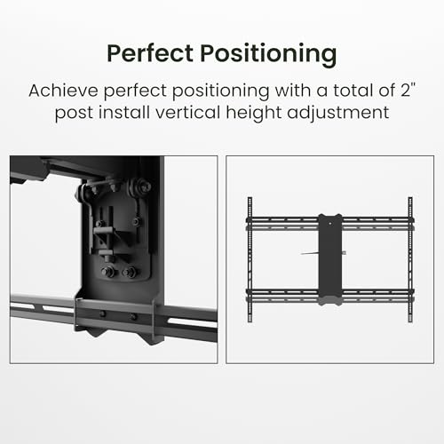 Pro interactive display panel System