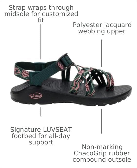 Image of Chaco Women's ZX /2 Cloud Outdoor Sandal | Hiking Sandals
