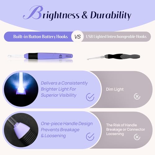 Image of Lewhoo 3 Size Lighted Crochet Hook Set, Illuminated Crochet Hooks with Replacement Battery, Led Set with Case for Crocheters 4.0mm, 5.0mm, 6.0mm