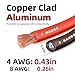 4 Gauge Wire (25FT Each, Black/Red) SGANGCAR True Spec Power Ground Wire Cable with 20 Lugs, 20 Heat Shrink Wrap,Copper Clad Aluminum CCA,for Power/Auto,Amplifier,Car Audio Speaker,Ground Cable
