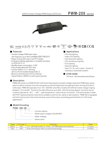 Alimentation PWM-200-36v pour éliminer le scintillement des rubans LED 200W