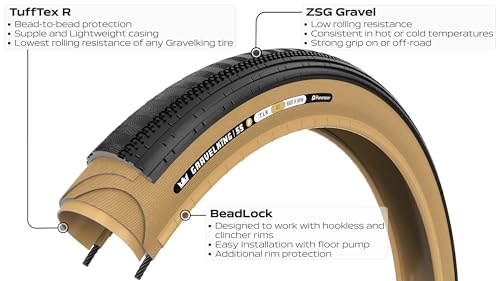 Panaracer Gravelking SS R-Line TLR Tubeless Ready Folding Tyre, ZSG Gravel Compound -Puncture Resistant, Beadlock Technology - Image 3