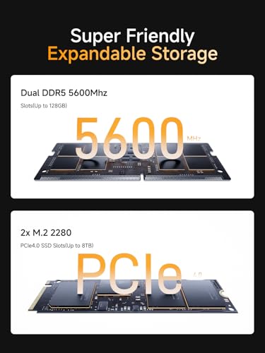 Image of MINISFORUM M1 Pro-125H Mini PC Intel Core Ultra 5 125H (14C /18T, Up to 4.5Ghz), 32GB DDR5 1TB SSD, Mini Computers HDMI2.1 /DP1.4 /2xUSB4 Quad Display, 2.5G LAN, OCuLink, Dual Speaker /DMIC, WiFi 7, BT5.4