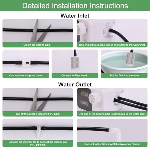 Effizientes und Umweltfreundliches Bewässerungssystem für Innenpflanzen: Präzise Wasserzufuhr und Langlebigkeit – Bild 3