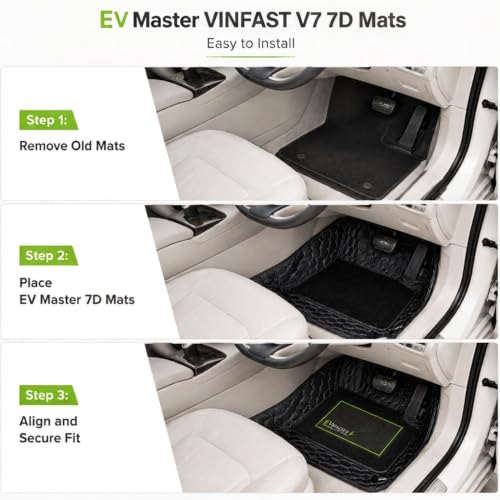Image of EV MASTER 7D Car Floor Mats for Vinfast VF 7 Hybrid (2026 Onwards) Complete Set | All Weather | Anti-Slip | Luxury Premium Car Mat | Full Coverage | Custom Fitted Car Foot Mats