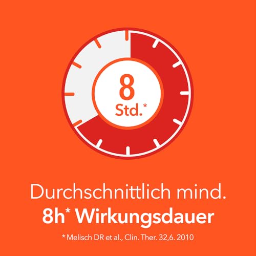 Synofen von ratiopharm: schnell, stark und gut verträglich gegen Schmerzen – mit der Wirkstoffkombination aus Paracetamol und Ibuprofen, 20 Filmtabletten (20)