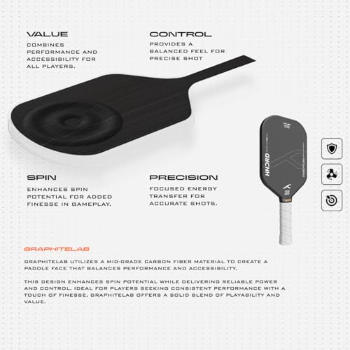Image of Hundred Raptor 20 Wide Pickleball Paddle |Core | USA Approved | Free Bag Included (Black /White)